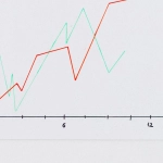 Стратегический анализ игровых алгоритмов и цифровых трендов